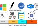 Testlink Install Requirements Testingdocs