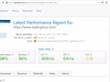Website Performance Testing Tools Testingdocs