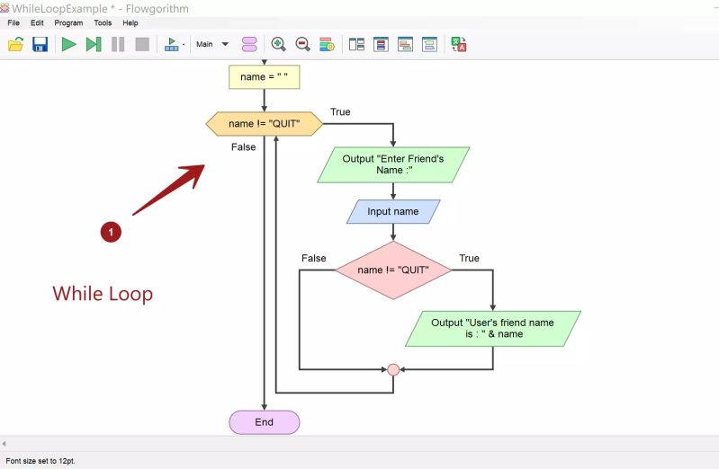 Do While Loop Control Statement - Perfect 8K Minimal Textures | Free Download