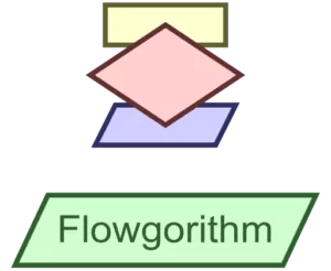 Free Flowgorithm Tutorial Testingdocs - Best City Designs in Desktop