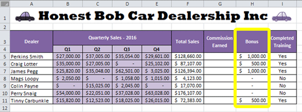 Using Nested If Functions Excel Strategies Llc - Download Premium Space Design | Retina