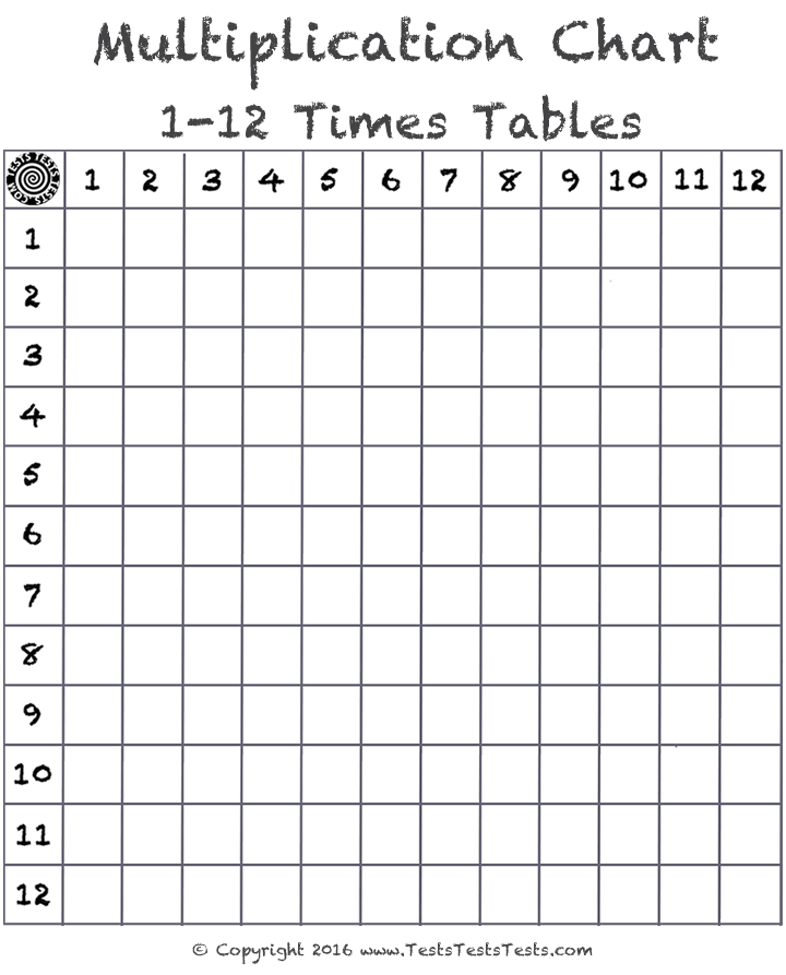 times table tests multiplication charts free download