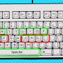 Keyboard Finger Placement - Typing Practice Qweruiop Top Row Typing Test
