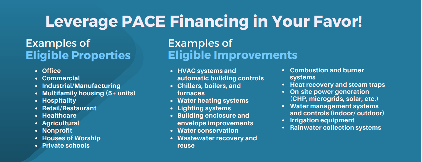 The PACE program levels the playing field for mom-and-pop shops like ours so that we can also be participants in the clean energy era.