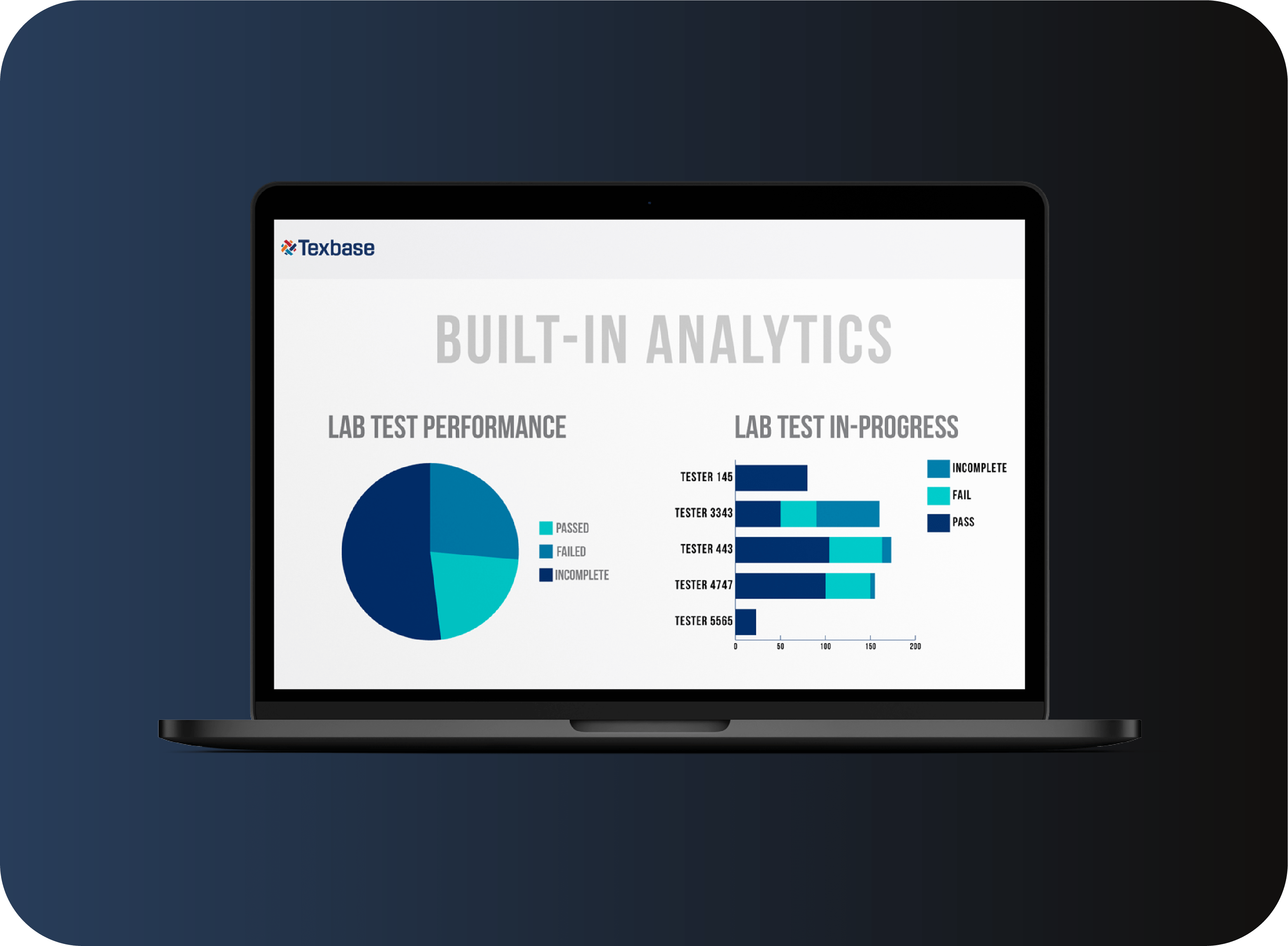 Texbase Testing Demo - Best Abstract Patterns in Mobile