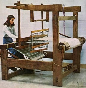 Process Flow Chart of Weaving Technology - Textile Flowchart