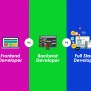 Difference Between Front End, Back End, And Full Stack Developer
