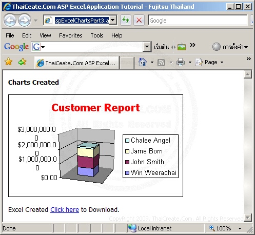 How To Create Stacked Column Charts From Data In Asp Net Pdf - Download Modern City Pattern | 4K