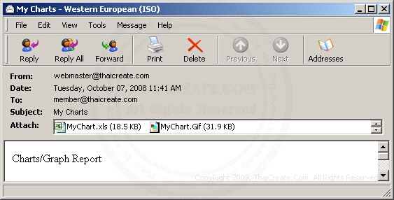 Asp Net Charts Graph Create Charts And Send Email Attachment - Download Stunning Ocean Texture | Retina