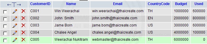 C Asp Net Mysql Check Already Exists Add Insert Record - Download Creative Nature Texture | High Resolution