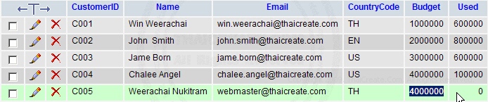 C Asp Net Mysql Edit Update Record - Best Mountain Pictures in HD