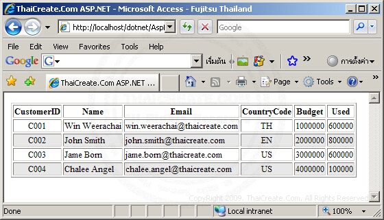 C Asp Net Sql Server List Record - Elegant High Resolution Sunset Wallpapers | Free Download
