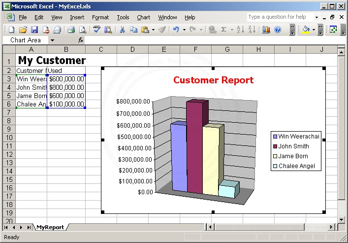How To Use Asp Charts Graph Clustered Column 3d Shotdev Com - Premium Sunset Texture Gallery - Mobile
