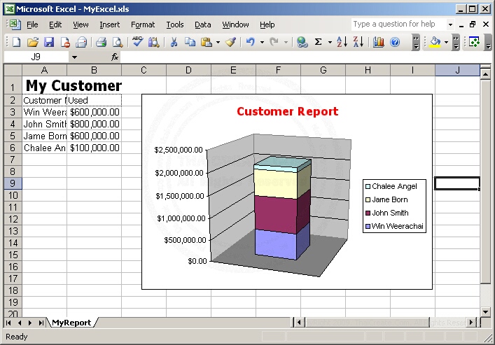 ASP.NET Charts/Graph - Column Stacked
