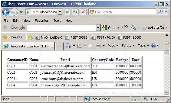 ASP.NET ListView Control - DataBound