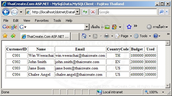 ASP.NET MySql.Data.MySqlClient - DataReader()