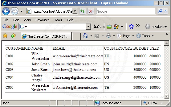 C Asp Net System Data Oracleclient Dataset Adding Rows - Artistic HD City Designs | Free Download