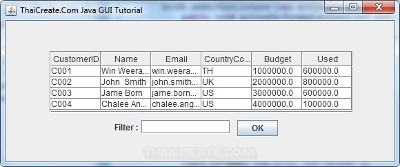 How To Use Java Gui Jtable Filter Data In Jtable