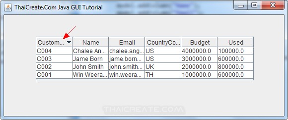 How To Use Java Gui Jtable Header Sort Data - Ultra HD Ocean Arts for Desktop