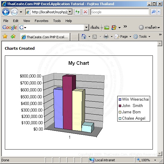 Create Excel Files In Php Add Charts Tables Images - Gradient Design Collection - Mobile Quality