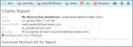 Asp Charts Graph Create Charts And Send Email Attachment - Download Professional Space Texture | Full HD