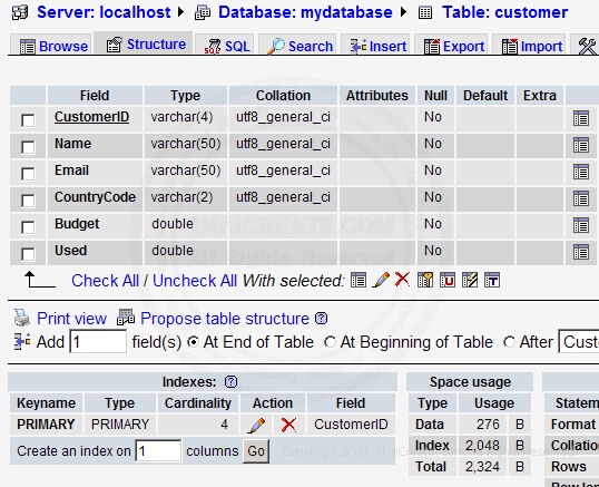 Create A Database Table In Phpmyadmin Insert Data In Table Create - Best Vintage Images in Desktop