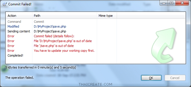 Svn Basics Tutorial Create Project Basic Commit Update And Resolve - Ultra HD Landscape Wallpaper - 8K