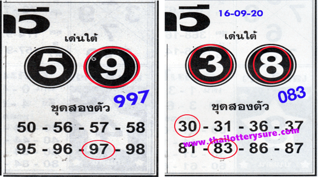 Thai Lottery Pair Winning Paper Tips 01 10