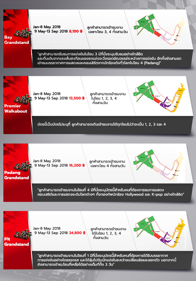 Official Ticket 2018 Formula 1 Singapore Airlines