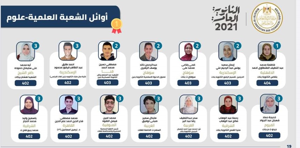 الاستمارة الإلكترونية للتقدم لإمتحان الثانوية العامة ( الصف الثالث الثانوى ) تنويه: 5yn 0alkvfpstm