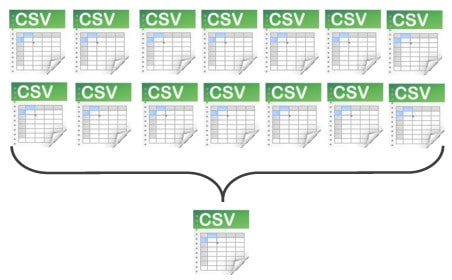 MergeSimilarTextFiles