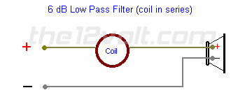 Please Help Me Build An Inductor Diyaudio
