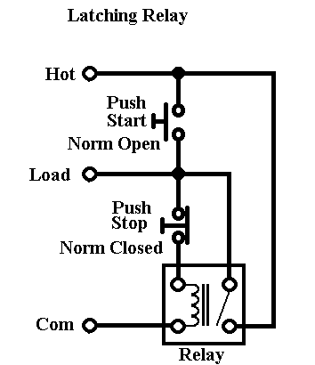 When you think of cameras, you don't typically think of general electric any more than you would think of sony when deciding to buy a dishwasher. Free Pdf Download Search Results Latching Relay Pdf