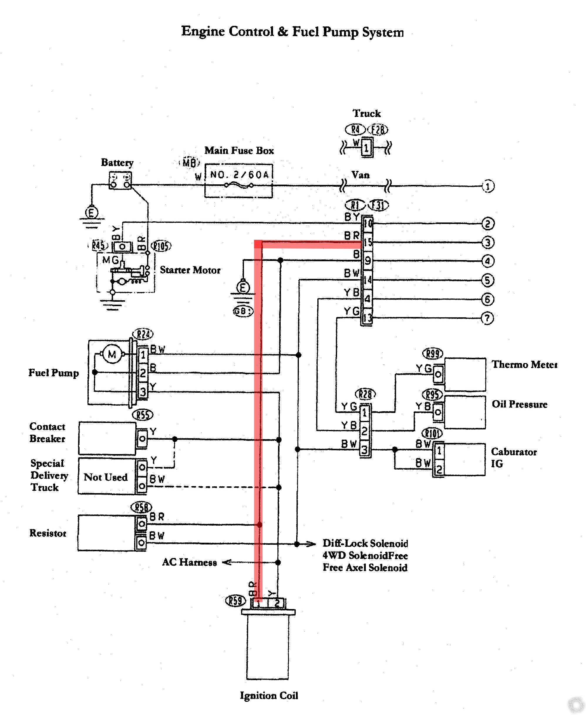 Subaru Wiring Diagram Color Codes Subaru Wiring Diagram Color Codes