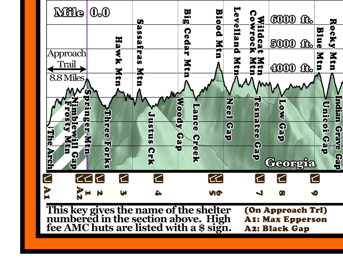 2026 Appalachian Trail Map 10 Feet Wide On Canvas Elev 3 