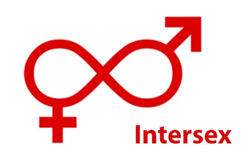 Intersex Awareness Day!
