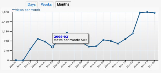 Screen shot 2010-04-22 at 4.04.54 PM