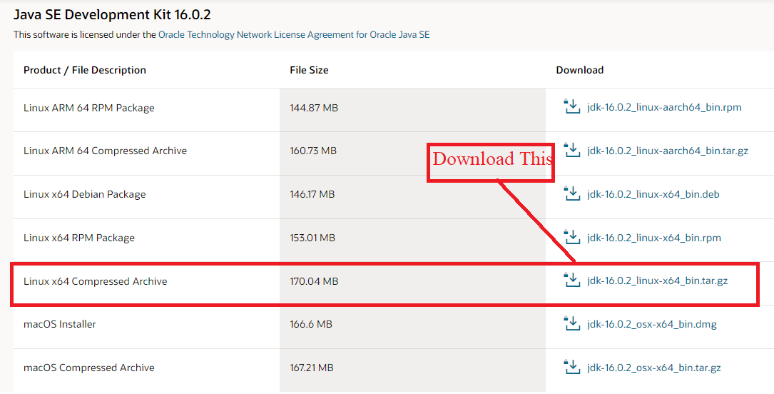 How To Install And Configure Elasticsearch On Centos Thecoachsmb