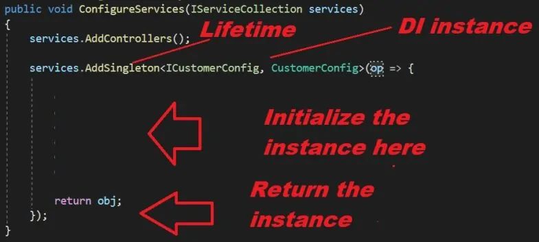 Resolve Instances Within Configservices Of Asp Net Core Thecodebuzz - Mobile Space Arts for Desktop