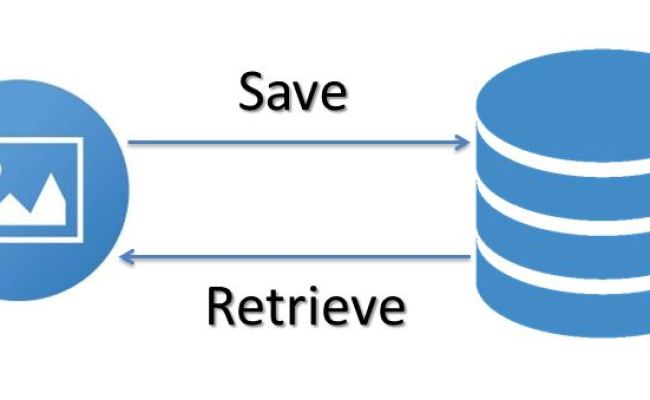 Save And Retrieve Image From MySql Database Using Java