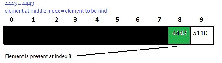 Binary Search Algorithm Just 4 Minutes Python Most Simple Tutorial Youtube - Landscape Image Collection - High Resolution Quality