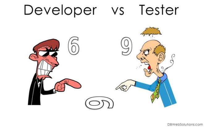 Testing And Debugging What Is The Difference - Classic Minimal Design - Full HD