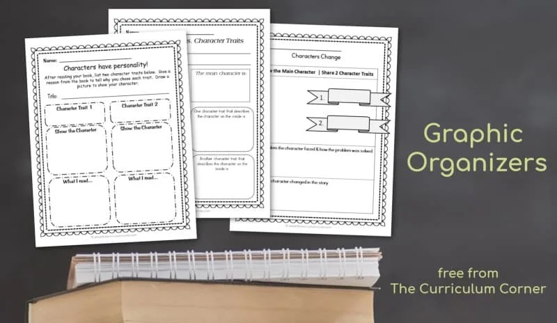 Here's a great example of an anchor chart you may want to consider using with your class . Character Traits Collection The Curriculum Corner 123