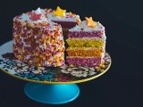 Most Profitable Baked Goods For Bakeries The Custom Bakery Boxes