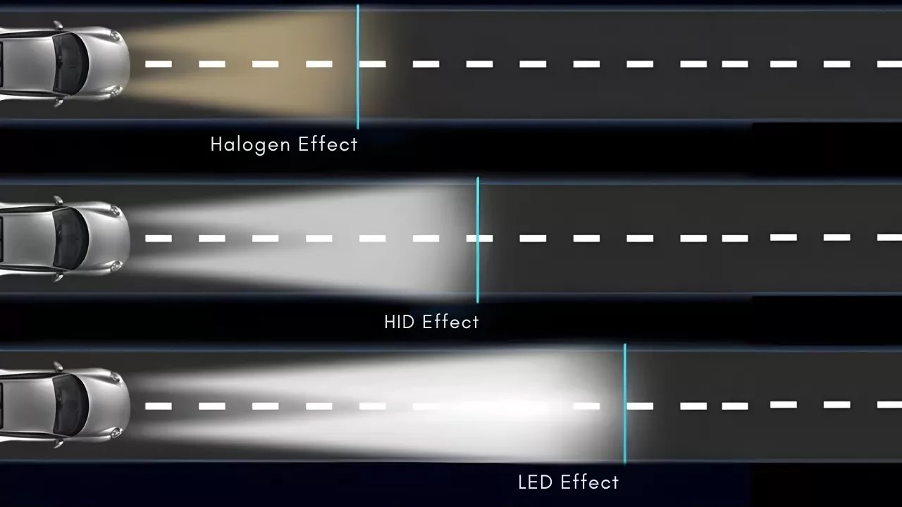 Differences Between Xenon vs. LED vs. Halogen Headlights