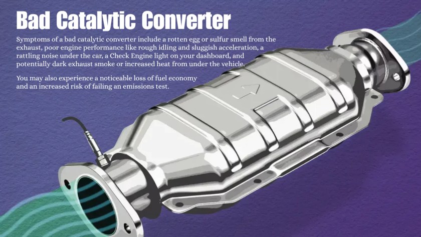 Symptoms Of A Bad Catalytic Converter