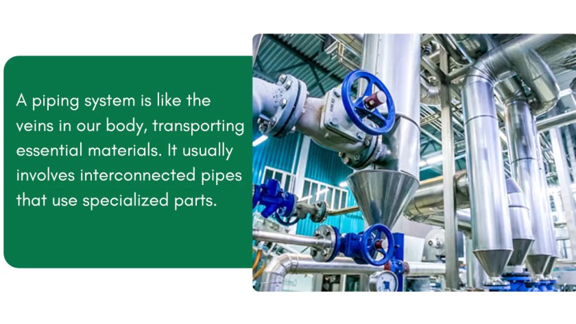 Process Piping