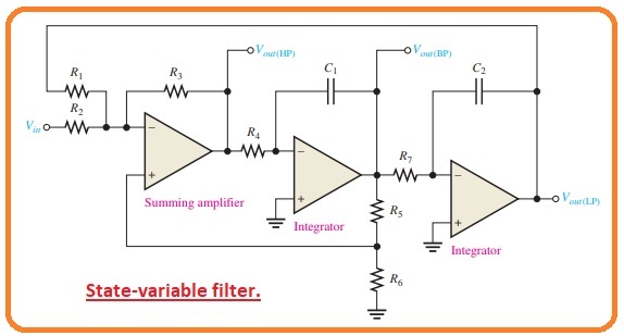 State Variable Active Filter Filter Circuit Basic Circuit Circuit - Full HD Ocean Textures for Desktop