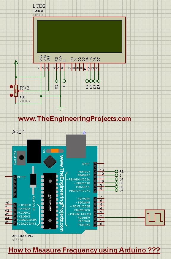 Frequency Counter Using Arduino Engineering Projects - Best Geometric Photos in 4K