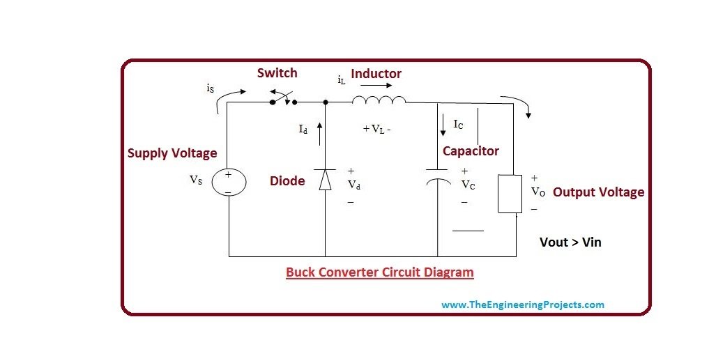 Basic Operating Principle Of An Inductive Proximity Sensor Balluff Sensors